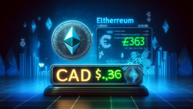 ethereum price cad